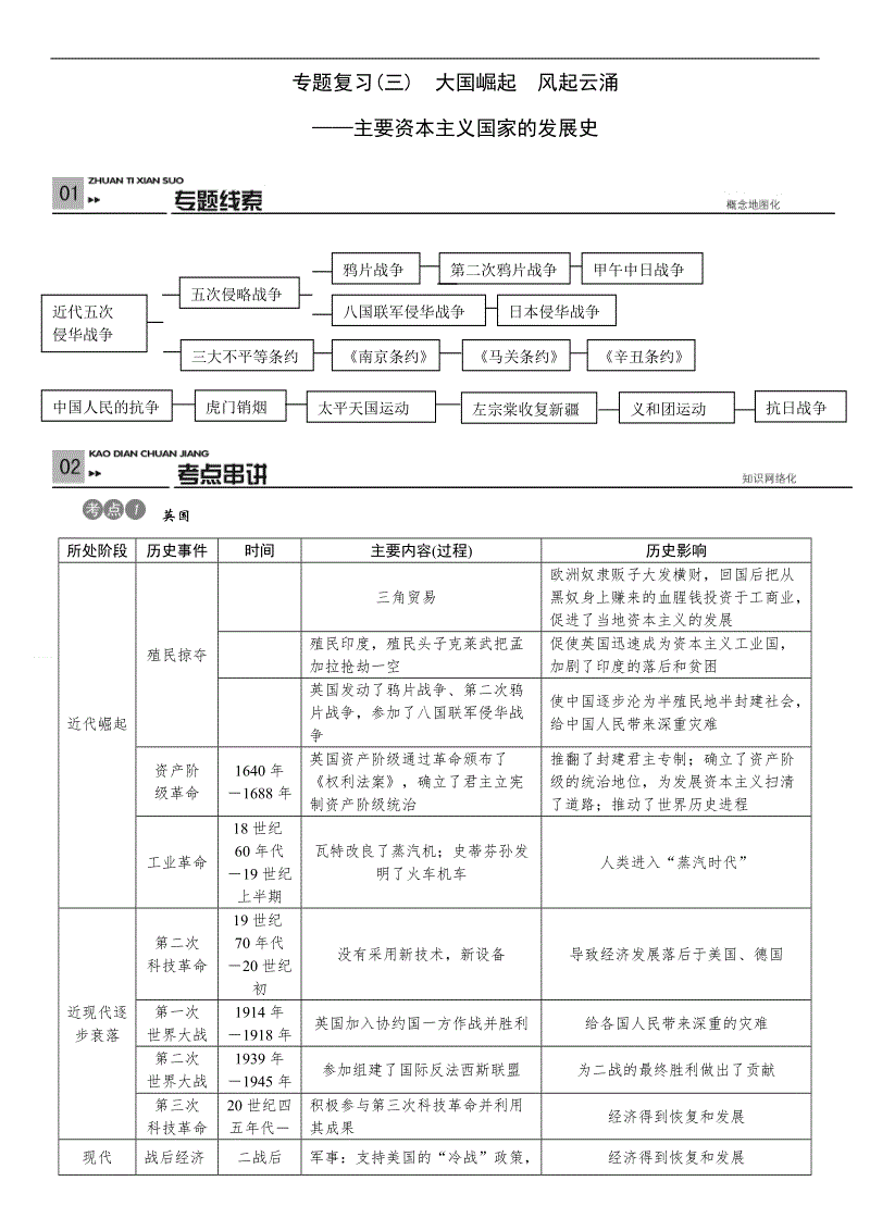 
2020成人高考报名条件是什么？零基础可以报名成考吗？‘hth’(图1)