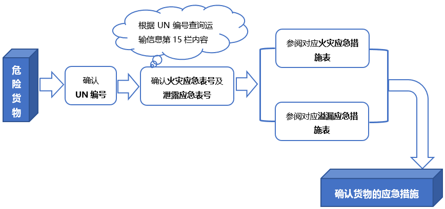 世茂股份：2019年上半年负债率721.15亿元 同比增长13.52%【hth】(图3)