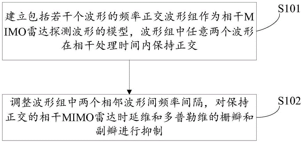 华体会_
【态度】清除政法“害群之马” 检察院责无旁贷(图3) 华体会官网