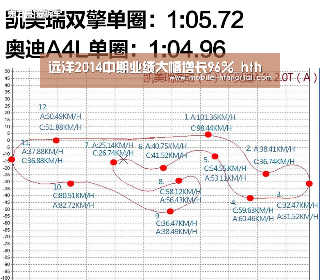 华体会官网